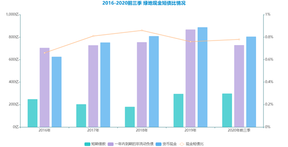 数据来源:企业公告,观点指数整理