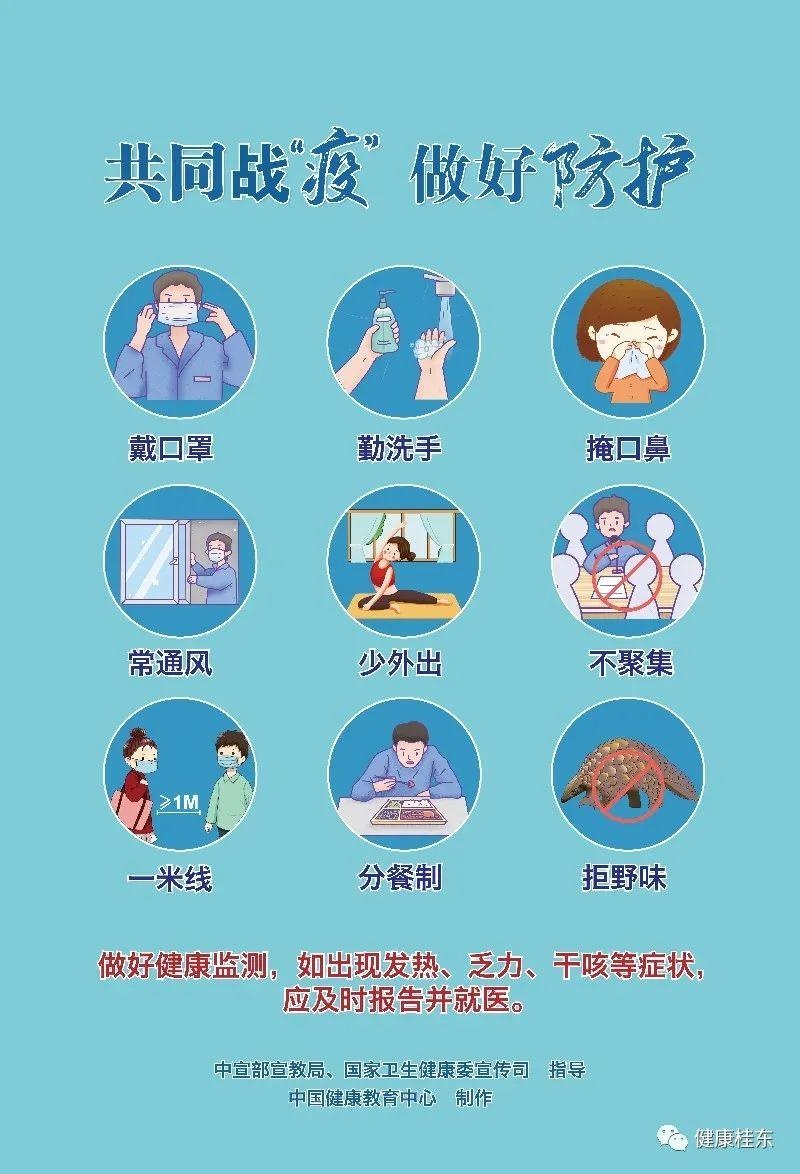 新冠肺炎疫情防控知识宣传海报
