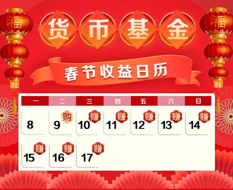 过年红包 | 2月9日15点前买货基，新春假期享8天收益！更有重磅新发+牛年投资策略>