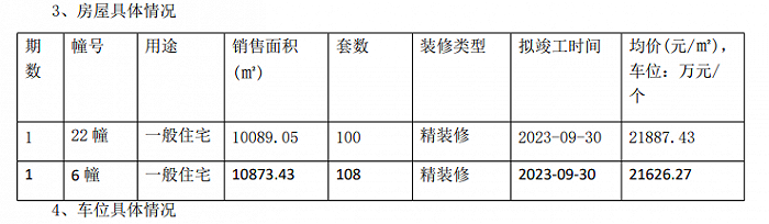 销许截图 来源：南京网上房地产