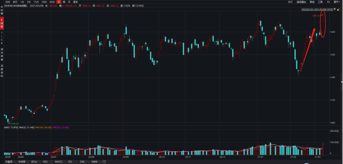 从避而不谈到积极布局 新能源遗珠——核电的春天来了？