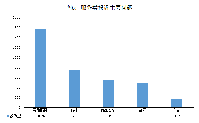 图片来源：海南省市场监督管理局