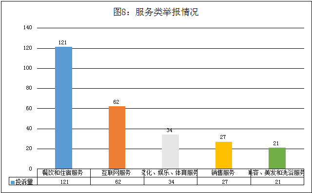 图片来源：海南省市场监督管理局