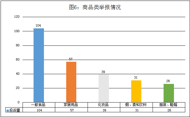 图片来源：海南省市场监督管理局