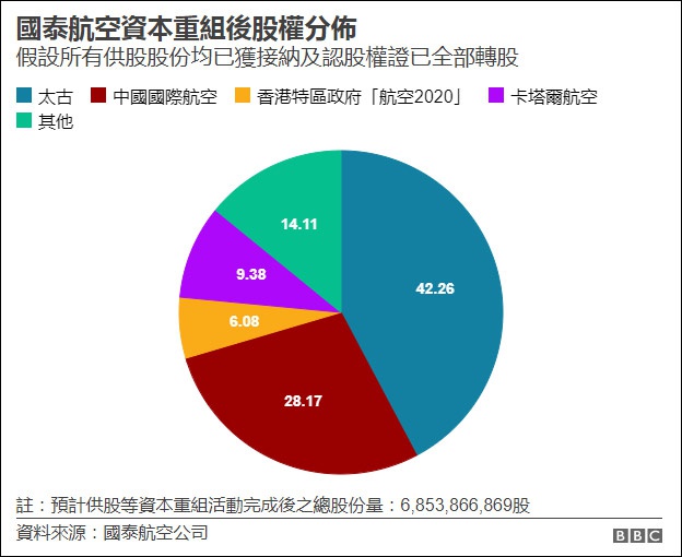 图片来源：BBC