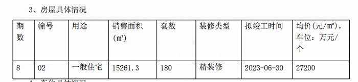 销许截图 来源：南京网上房地产