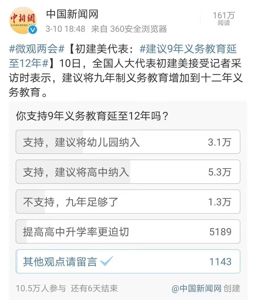人大代表:建议9年义务教育延至12年。教育是永恒的热门话题。今年两会期间,全国人大代