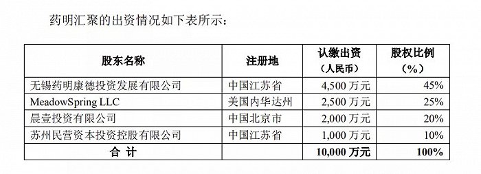 这一次，“并购女王”刘晓丹联手3400亿巨头