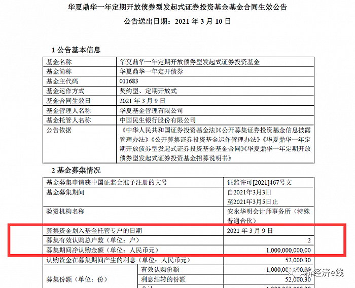 机构定制基金悄然升温：风险偏好降低，固收类产品唱主角