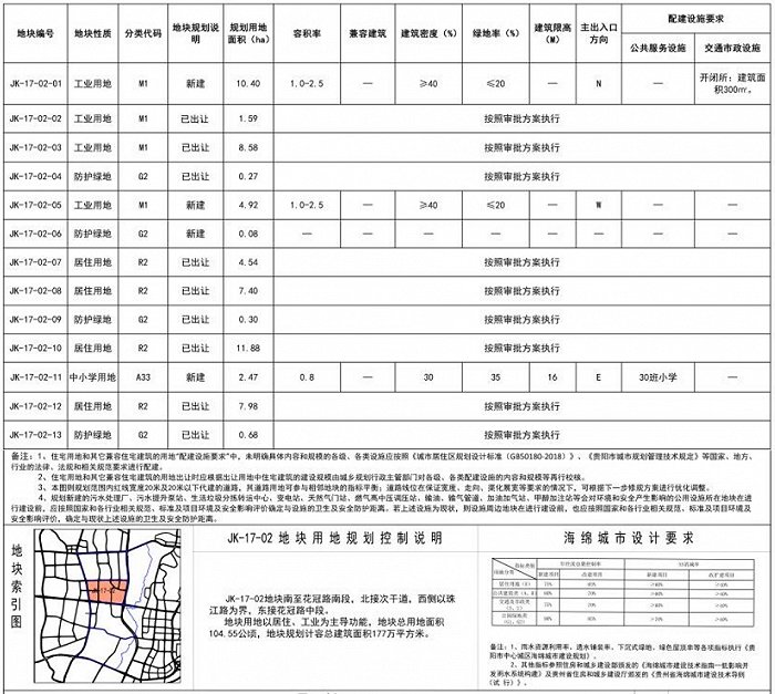 图片来源：贵阳市自然资源和规划局