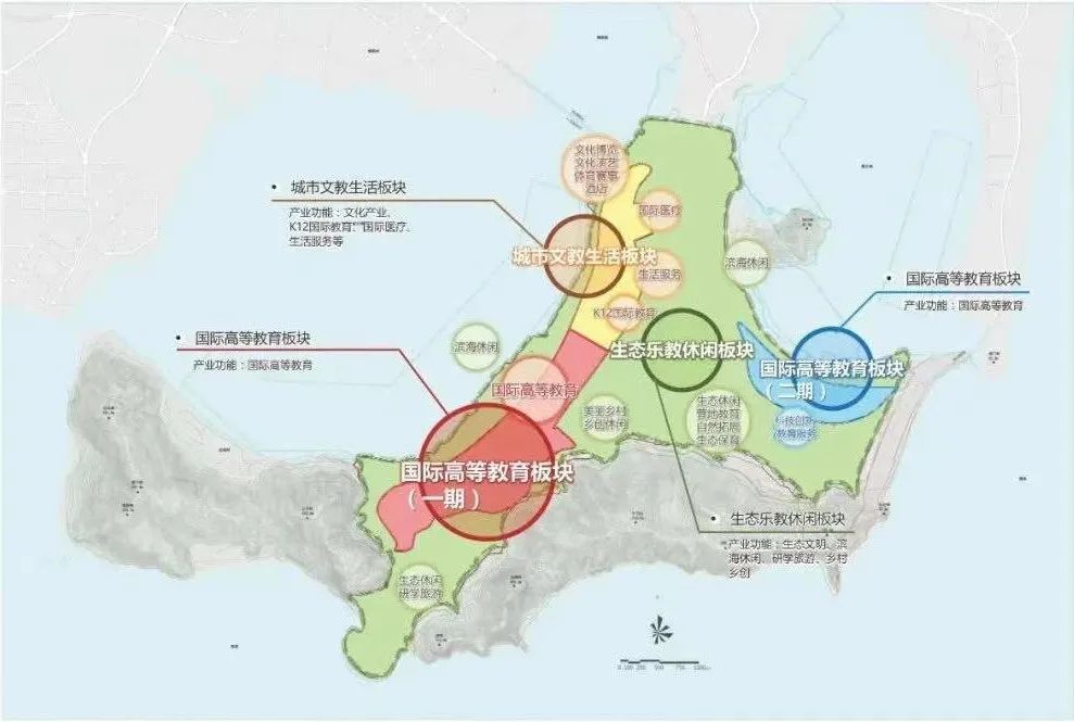海南陵水黎安国际教育创新试验区规划示意图 图片来源:陵水发布