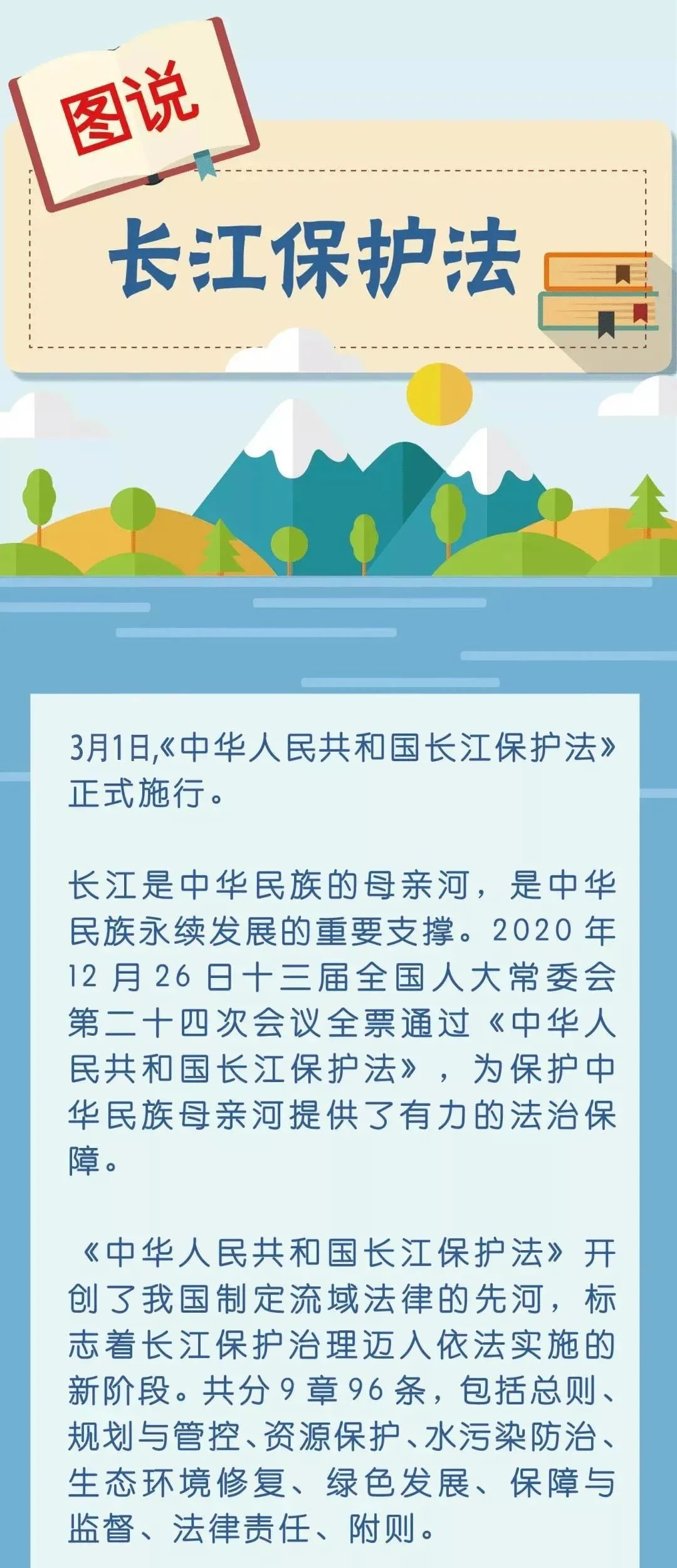 长江保护法宣传周图说长江保护法