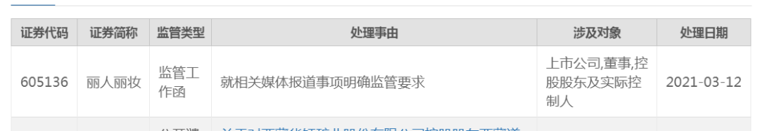 “联发科巨额减持吓坏10万股东 芯片白马大跌近9%