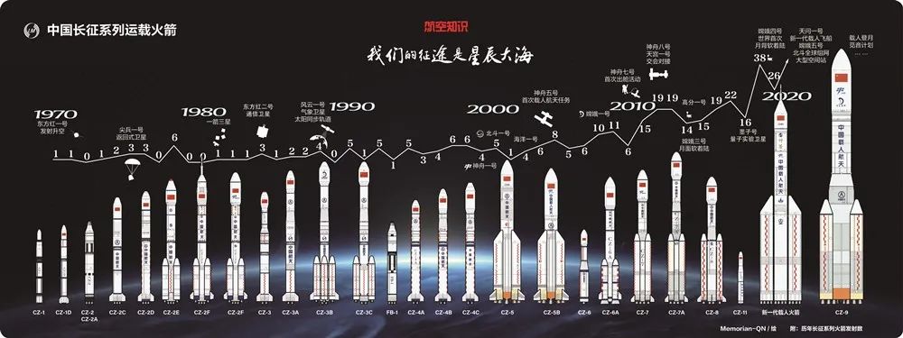 心术36