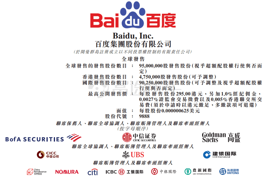 汽车看点 自媒体 正文周五美股盘前,$百度(bidu.us)$跌逾2%,报265.