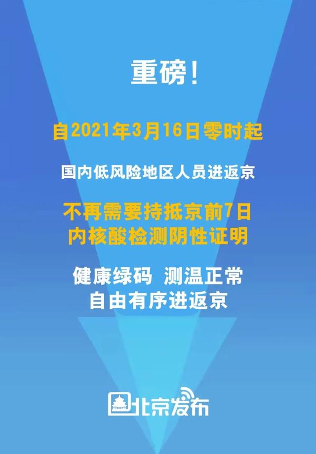 16日起，低风险地区人员进返京不再需持抵京前7日内核酸阴性证明