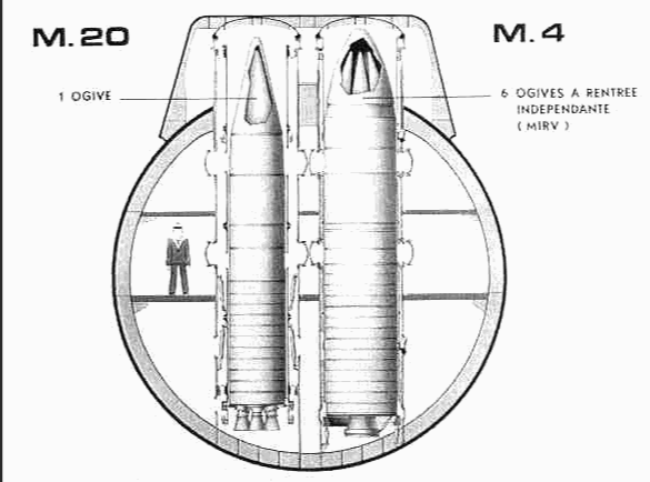 澎湃法国核重建进击的m51潜射导弹可威慑全球目标