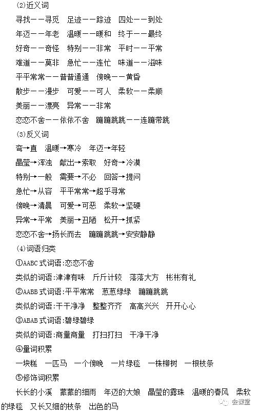 当代青年是怎样使用表情包的？...