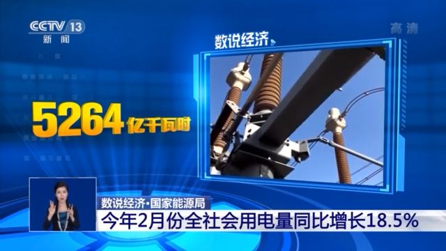 5264亿千瓦时 增长6% 320公里！三个数字看我国经济发展