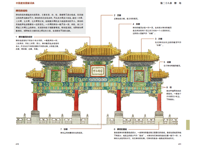 除了严谨的专业知识，这本书别出心裁的为每一个词条都配了一张精美的手绘插图或照片。