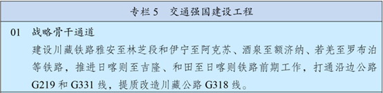 重磅规划 中国19个城市群最新布局 人均gdp 新浪财经 新浪网