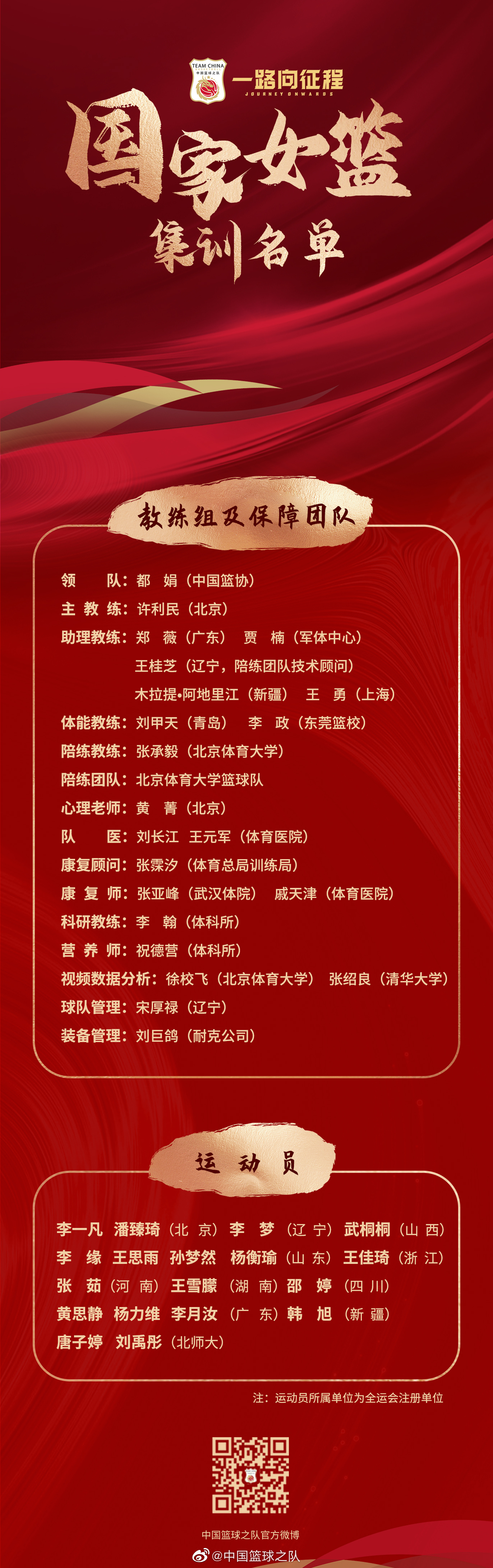 中国女篮奥运集训名单出炉邵婷韩旭等名将领衔