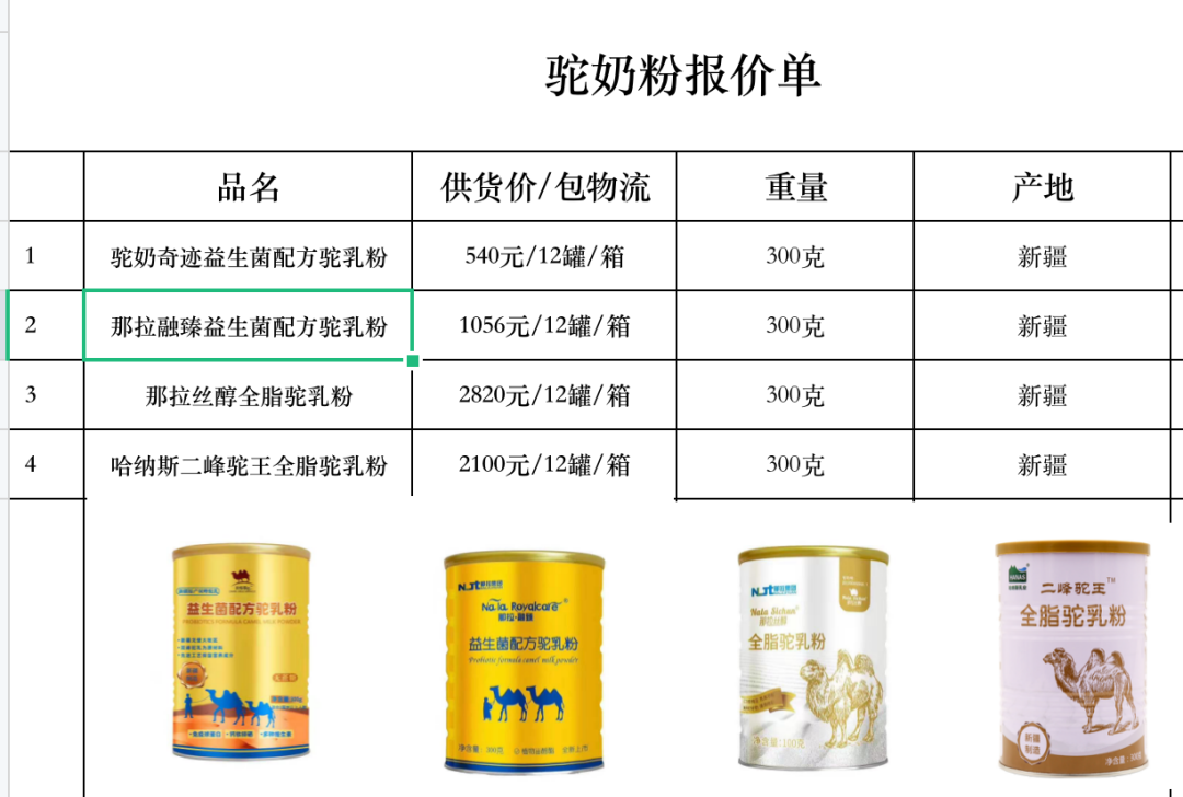 骆驼奶粉的价格是如何定出来的？