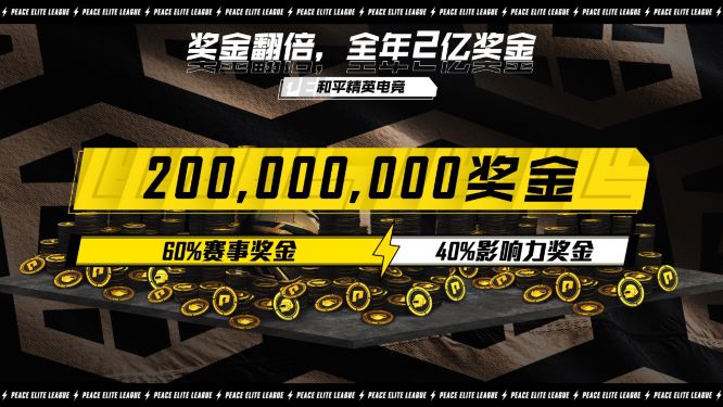 2021奖金提升至2亿元kpllpl之后和平精英电竞如何打开新蓝海