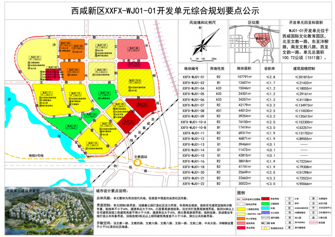 市场聚焦丨西咸新区再添30宗教育用地涉及能金区文教园沣西泾河秦汉