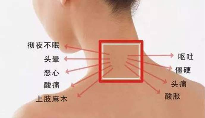 颈椎病痛苦不堪2种方法舒筋通络连脖子痛头晕手麻也消了