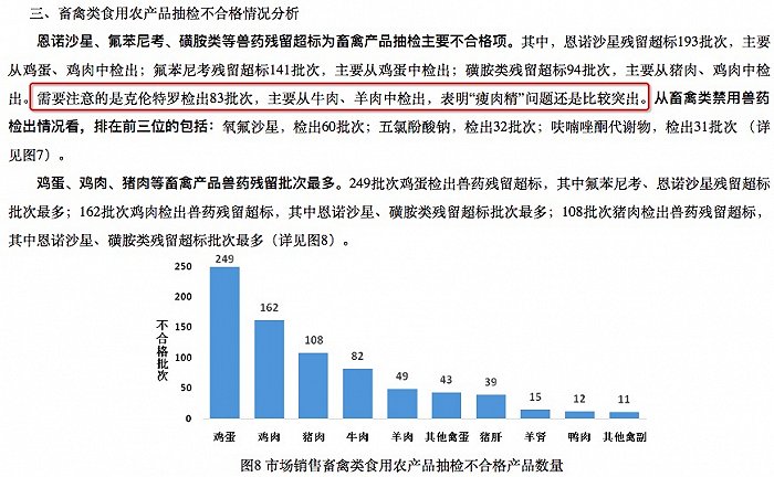 农业部报告截图