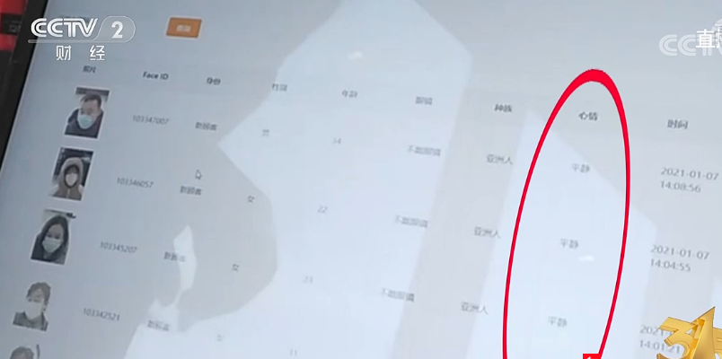 刚刚，央视曝光！小心商场这些摄像头，你在它面前像“裸奔”！杭州因这事被点赞休闲区蓝鸢梦想 - Www.slyday.coM