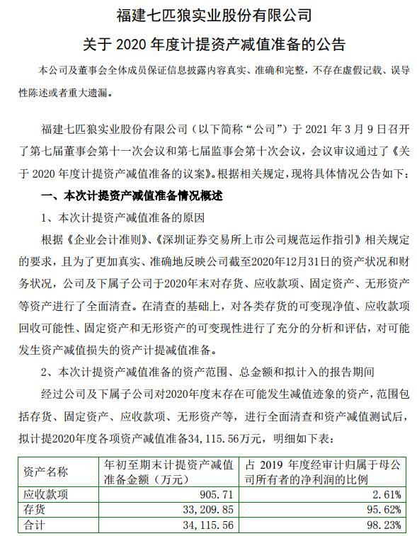 老牌男装的陨落：七匹狼拟计提减值3.41亿，总经理任期内突然辞职