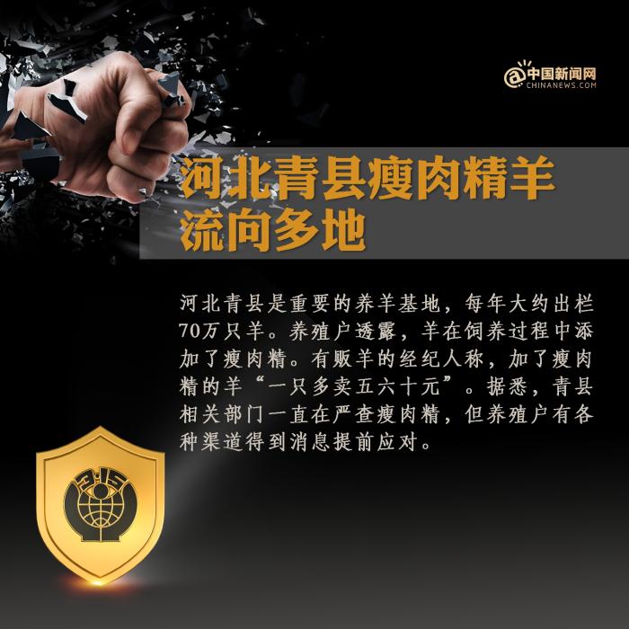 制图:中新网 王伊萌 赵晓倩