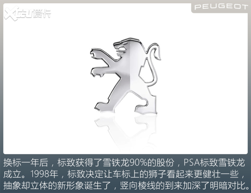 标致车标进化史法国雄狮竟是换装狂魔