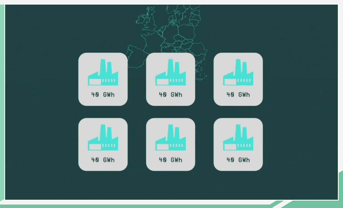 转型放大招 大众电池日披露电池、充电等规划