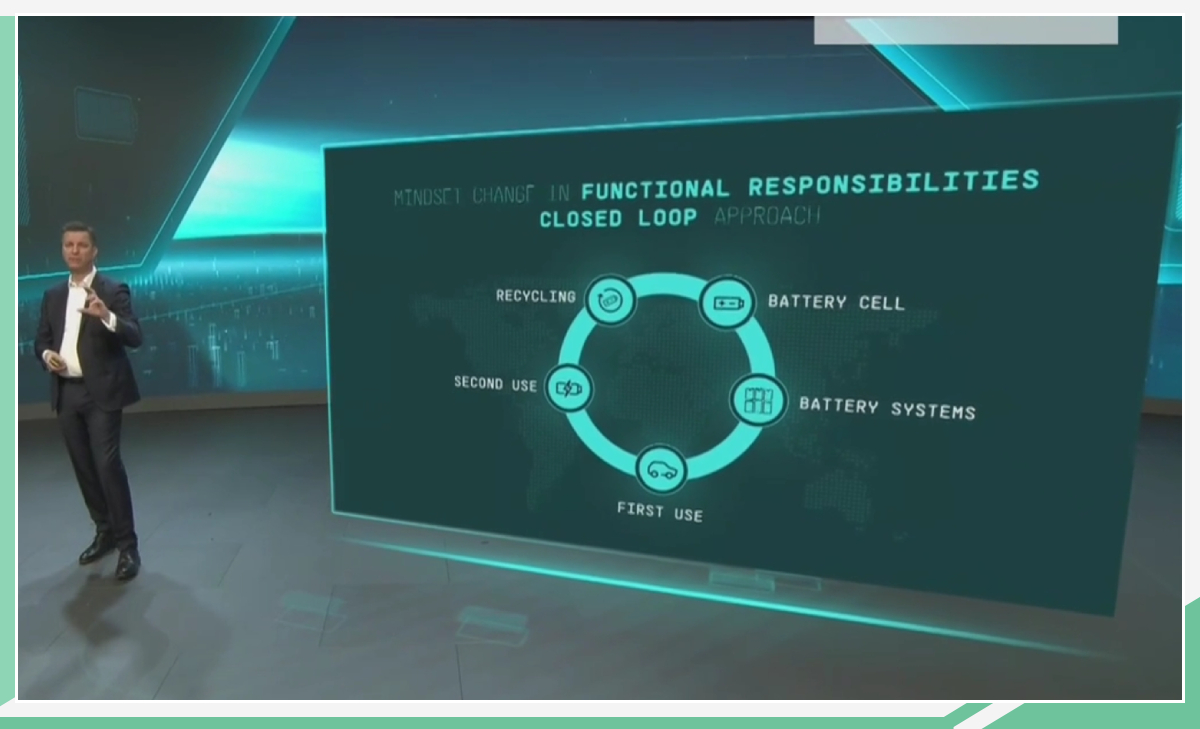 转型放大招 大众电池日披露电池、充电等规划