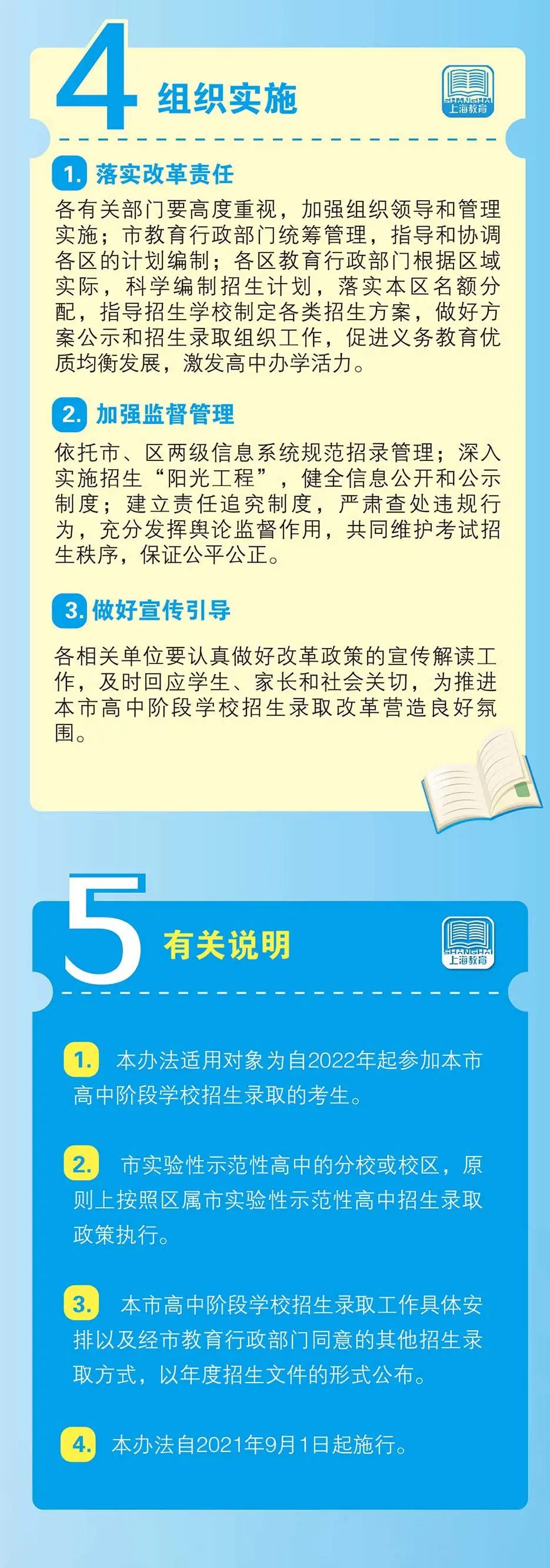 本文图片均来自“上海教育”微信公众号