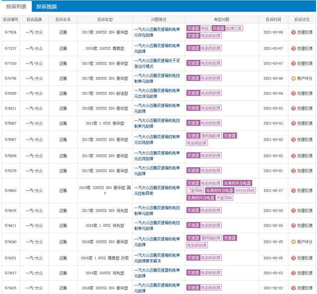 图片来源：车质网