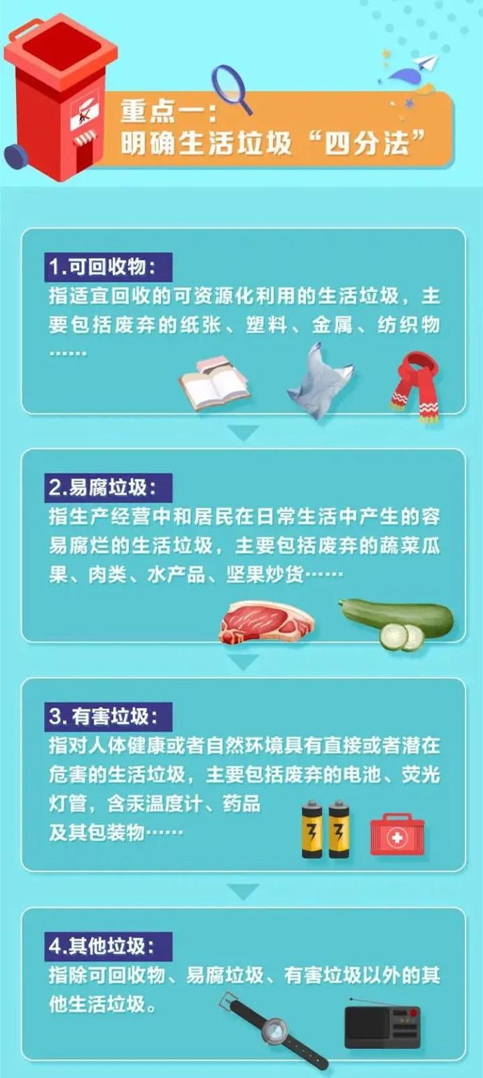 台州一网红奶茶店遭处罚|垃圾分类|台州_新浪新闻