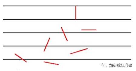期权 一个与数学有着不解之缘的工具！