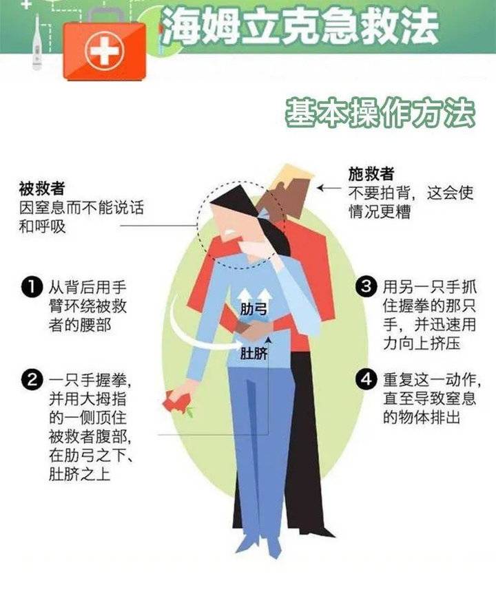 2岁男童异物卡喉海姆立克急救法紧急抢救