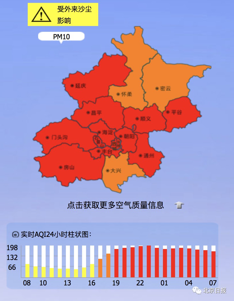 中央气象台3月17日06时继续发布沙尘暴蓝色预警,我国11省区部分地区有