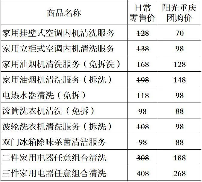 家电清洗排行_2018年全国家电清洗行业知名品牌排行