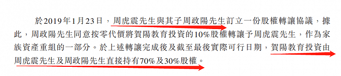 这家贴牌“衡水中学”的父子店，一年收费近两万