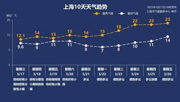 发这种朋友圈会被封号!找到了,申城“最帅弯腰少年”原来是他!休闲区蓝鸢梦想 - Www.slyday.coM 发这种朋友圈会被封号!找到了,申城“最帅弯腰少年”原来是他!休闲区蓝鸢梦想 - Www.slyday.coM