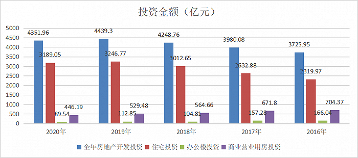 图片来源：重庆市财政局