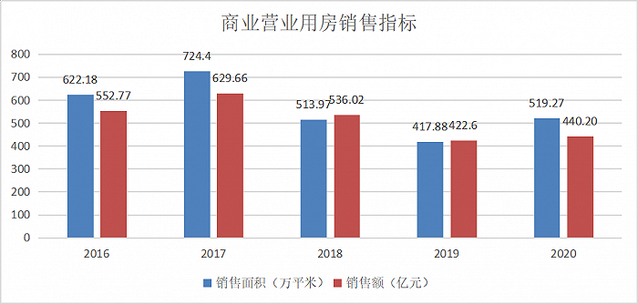 图片来源:重庆市财政局