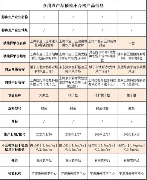 发这种朋友圈会被封号!找到了,申城“最帅弯腰少年”原来是他!休闲区蓝鸢梦想 - Www.slyday.coM 发这种朋友圈会被封号!找到了,申城“最帅弯腰少年”原来是他!休闲区蓝鸢梦想 - Www.slyday.coM
