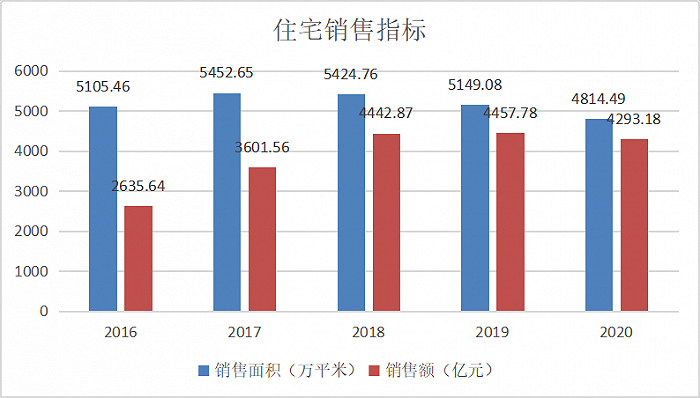 图片来源:重庆市财政局
